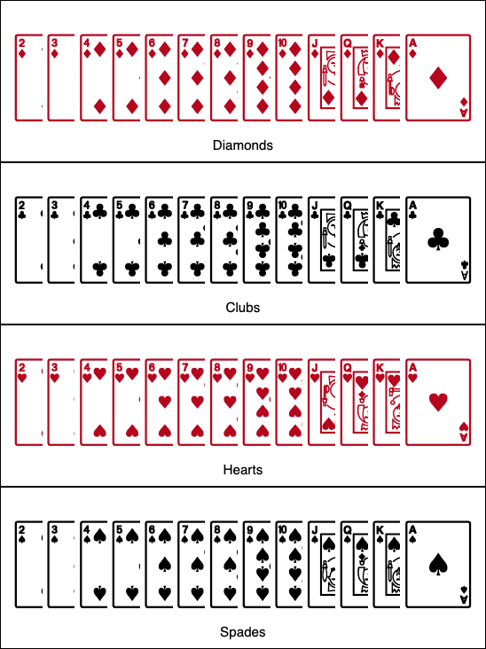 Cards